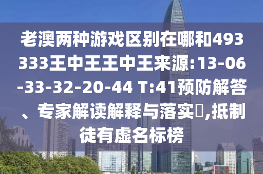 老澳兩種游戲區(qū)別在哪和493333王中王王中王來源:13-06-33-32-20-44 T:41預防解答、專家解讀解釋與落實?,抵制徒有虛名標榜